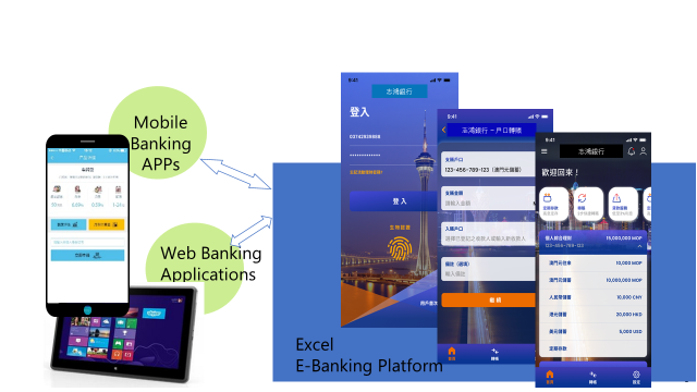 eBank